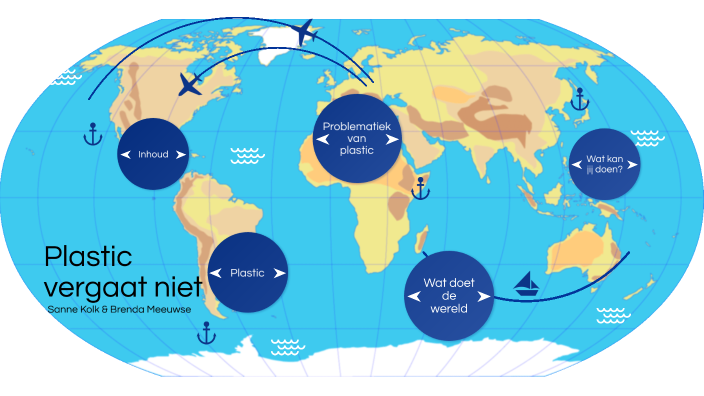 Plastic vergaat niet by Brenda Meeuwse on Prezi - Hoe Lang Duurt Het Voordat Plastic Vergaat