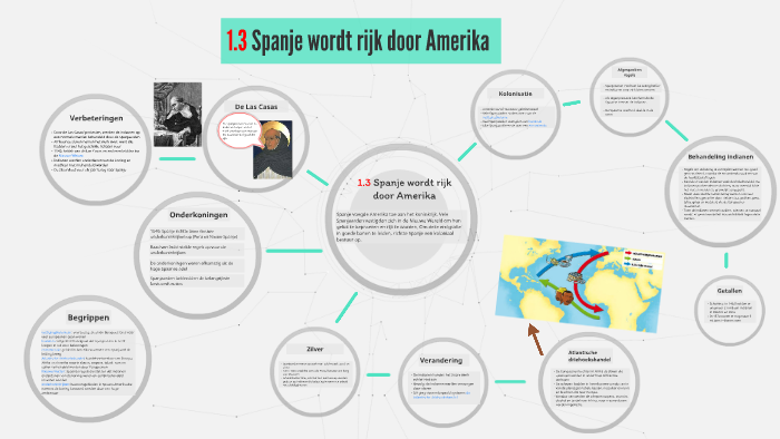 PO Geschiedenis: 1.3 Spanje wordt rijk door Amerika by Sander de Zwart - Hoe Nam Spanje Amerika In Bezit