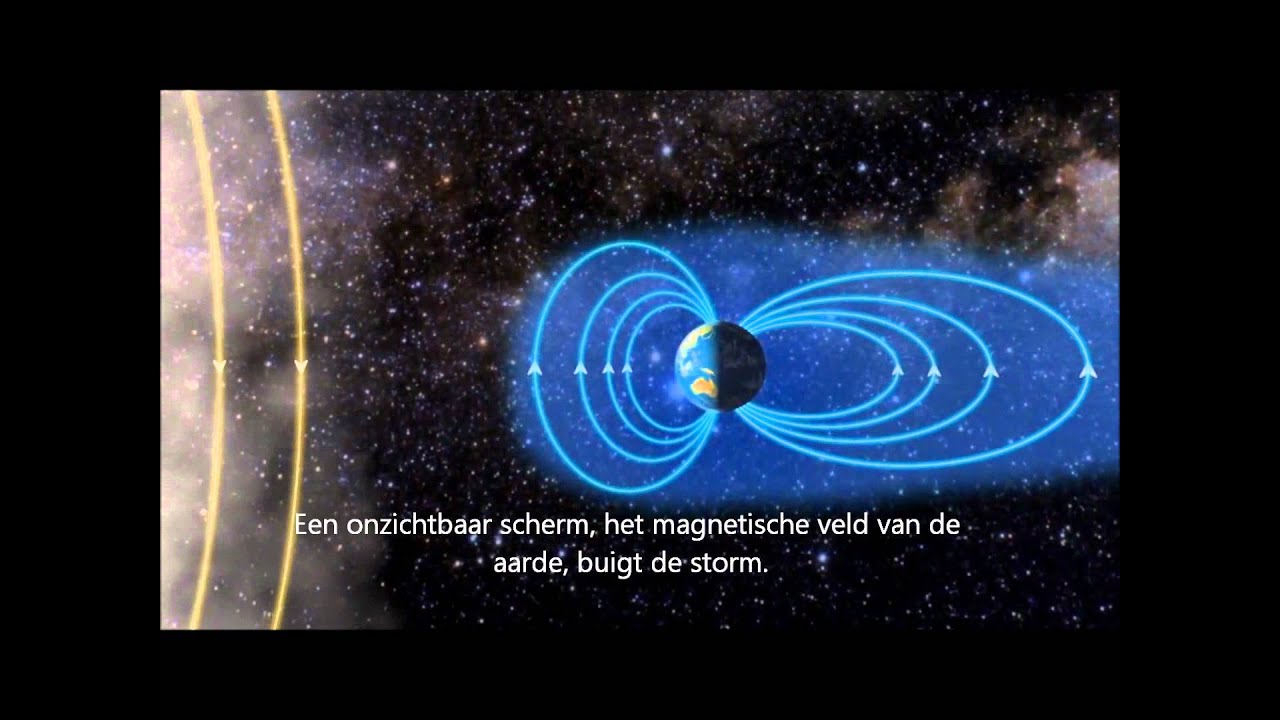 Poollicht uitgelegd - YouTube - Hoe Is De Ruimte Ontstaan