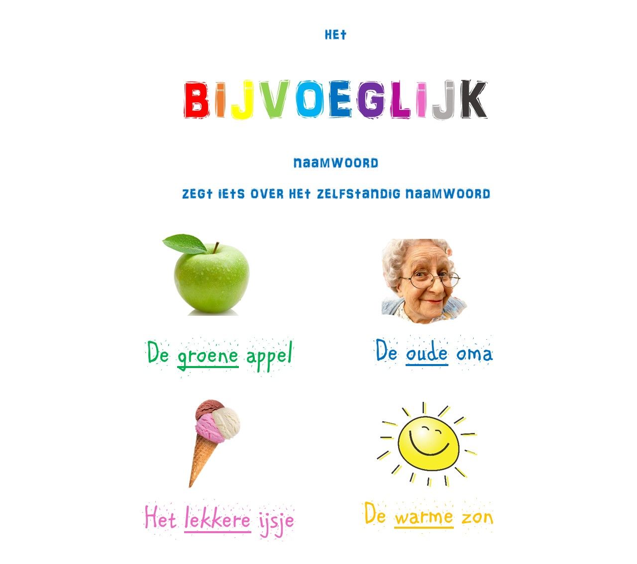 poster bijvoeglijk naamwoord Language Lessons, Speech And Language - Bijvoeglijke Naamwoorden Met Een J