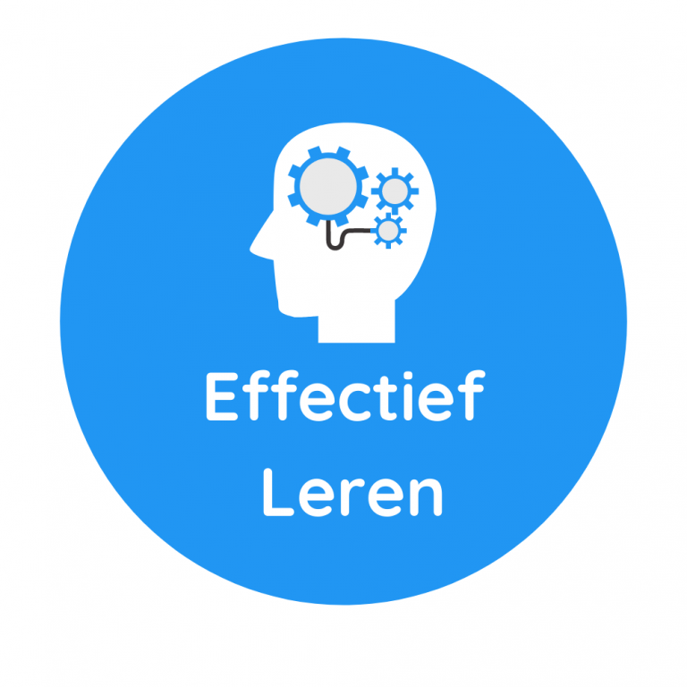Poster Effectief Leren – Op naar de Top! - Effectief Leren De Docent Als Regisseur Pdf