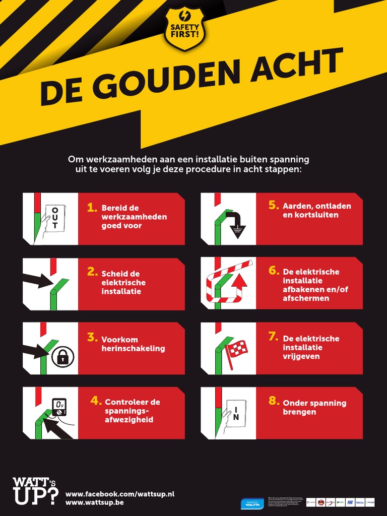 Wat Is De Gouden Balansregel