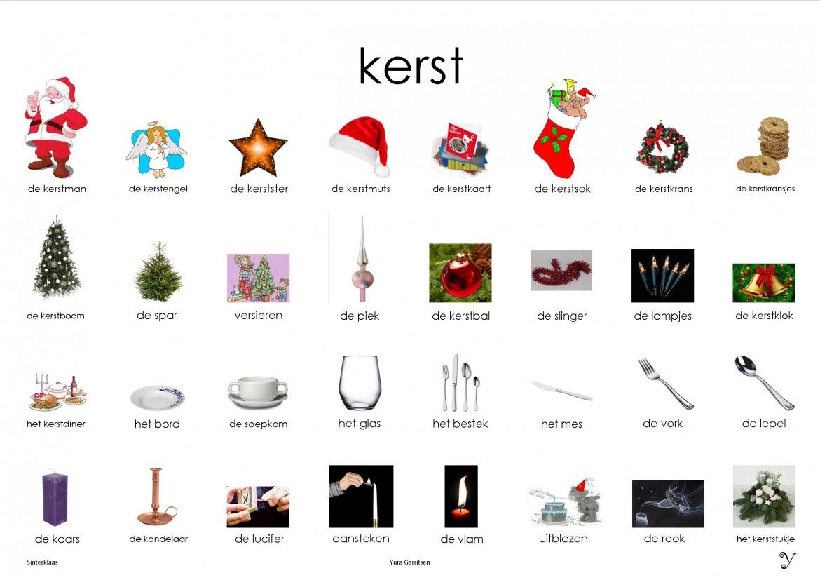 Posters – Artofit - Engelse Woorden Met Een Y