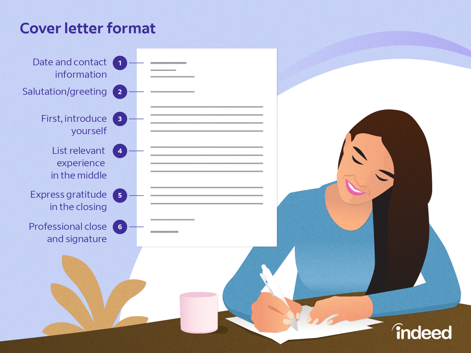 Powerful Ways To Start A Cover Letter (With Examples), 52% OFF - How To Start Your Cover Letter