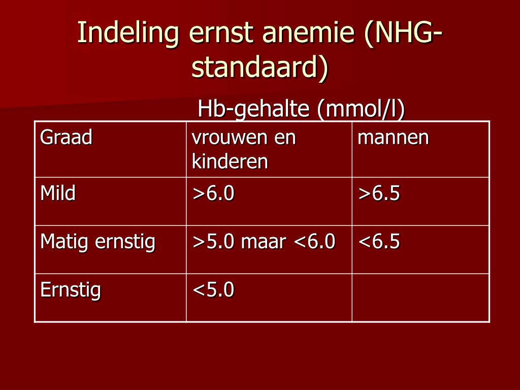 PPT - Anemie bij ouderen PowerPoint Presentation, free download - ID - Hb Gehalte Wat Is Dat
