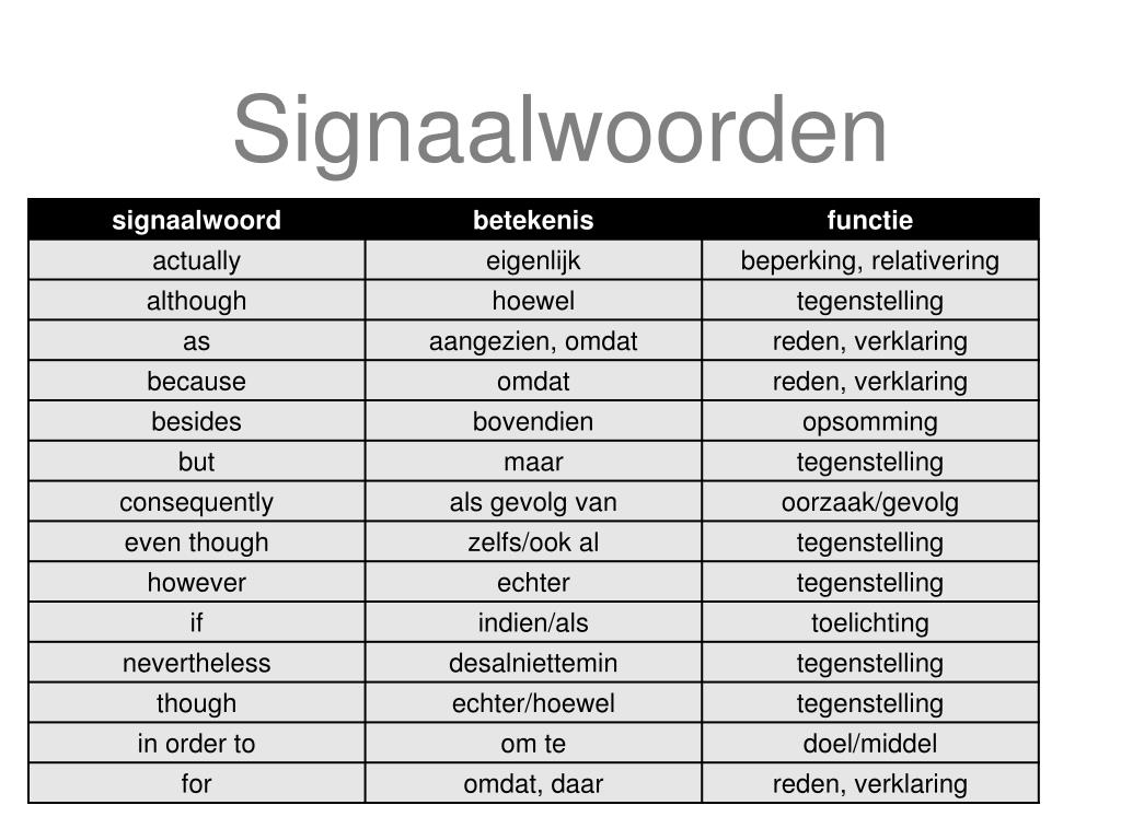 PPT - Gatentekst en signaalwoorden PowerPoint Presentation, free - Mooie Woorden In Het Engels