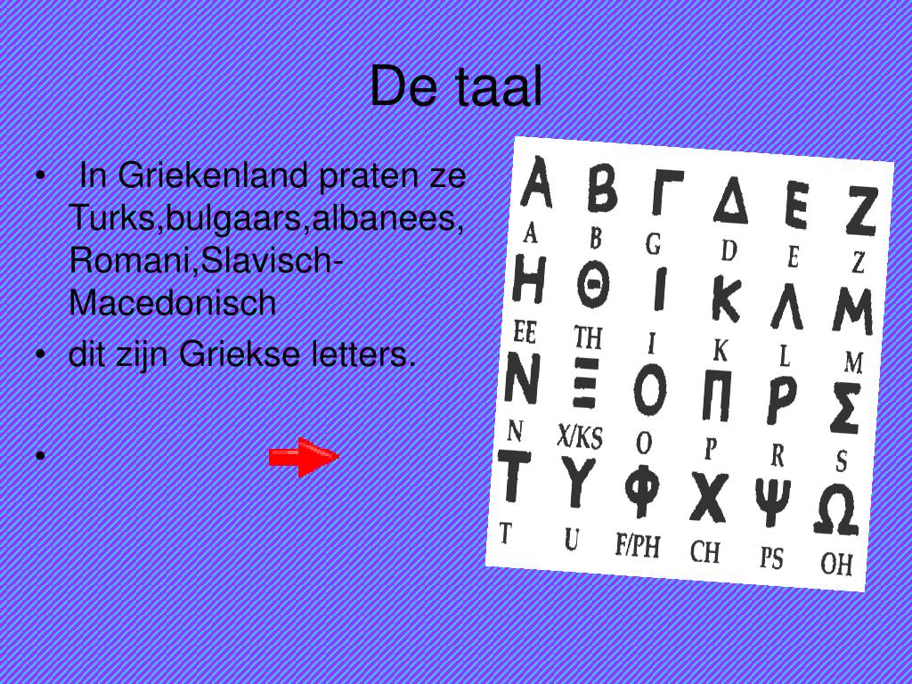 Welke Taal Spreken Ze In Griekenland
