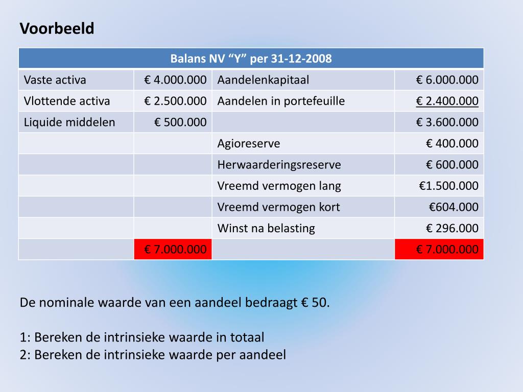 PPT - H 11: Eigen vermogen PowerPoint Presentation, free download - ID - Eigen Vermogen Berekenen 2 Manieren
