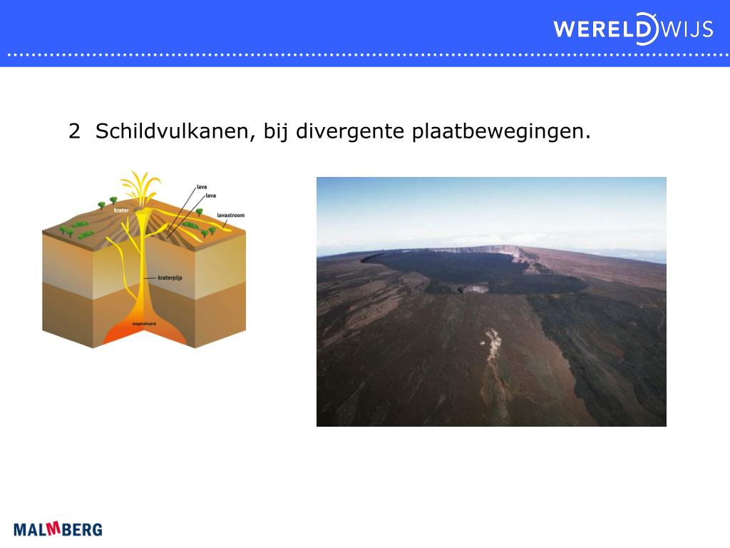 PPT - Hoofdstuk 6 De hyperactieve aardkorst PowerPoint Presentation - Hoe Kun Je Zien Dat Stukken Aardkorst Botsen