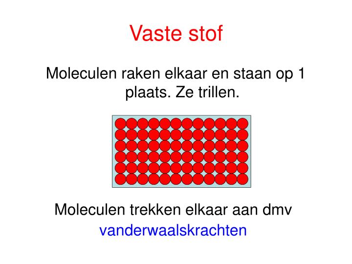 Wat Is Een Vaste Stof