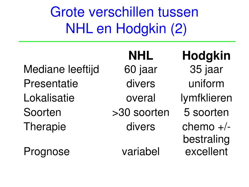 Verschil Tussen Hodgkin En Non Hodgkin