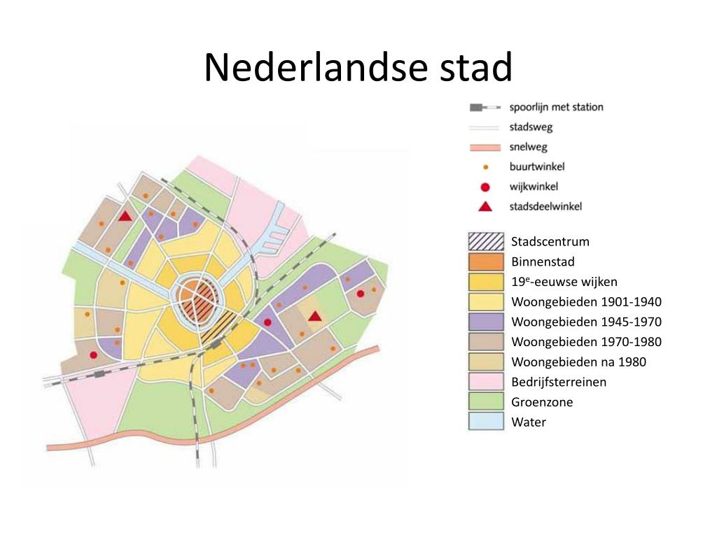 PPT - Opbouw van Steden PowerPoint Presentation, free download - ID:7096136 - Wanneer Ben Je Een Stad