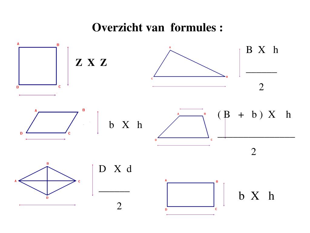 PPT - Oppervlakte van vlakke figuren : formules. PowerPoint - Hoe Bereken Je De Oppervlakte Van Een Vierkant