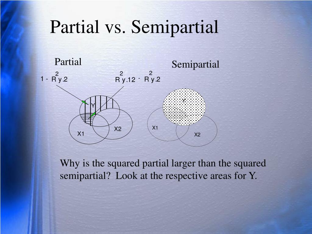 PPT - Partial and Semipartial Correlation PowerPoint Presentation, free - Partial And Semi Partial Correlation