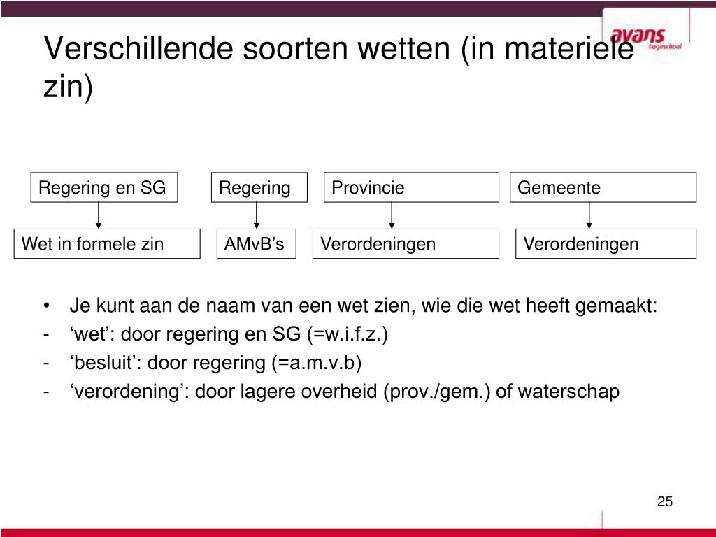 Wat Is Een Wet In Materiele Zin
