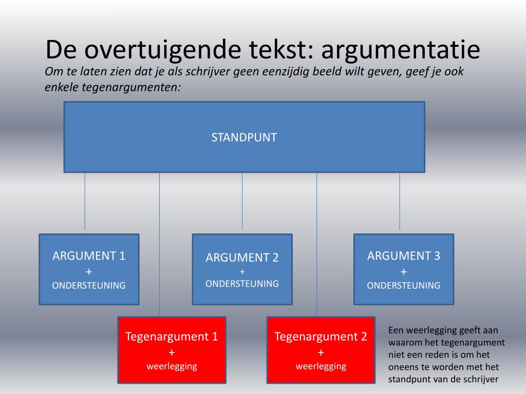 PPT - Schrijfvaardigheid en argumentatie PowerPoint Presentation, free - Argumentatie Op Basis Van Kenmerk Of Eigenschap