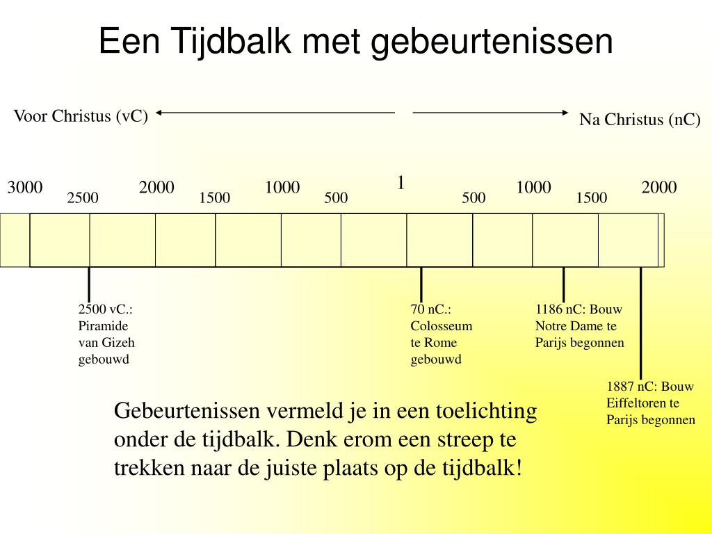 PPT - Tijdbalk PowerPoint Presentation - ID:699345 - Belangrijke Gebeurtenissen In De Geschiedenis