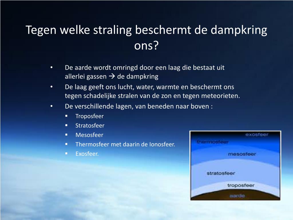 Hoe Hoog Is De Dampkring