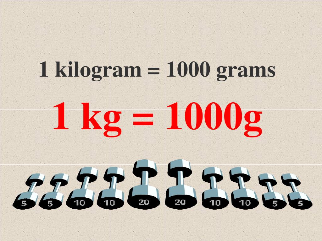 1000 Gram Is Hoeveel Kg