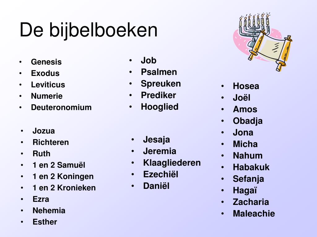 Hoeveel Bijbelboeken Heeft Het Oude Testament