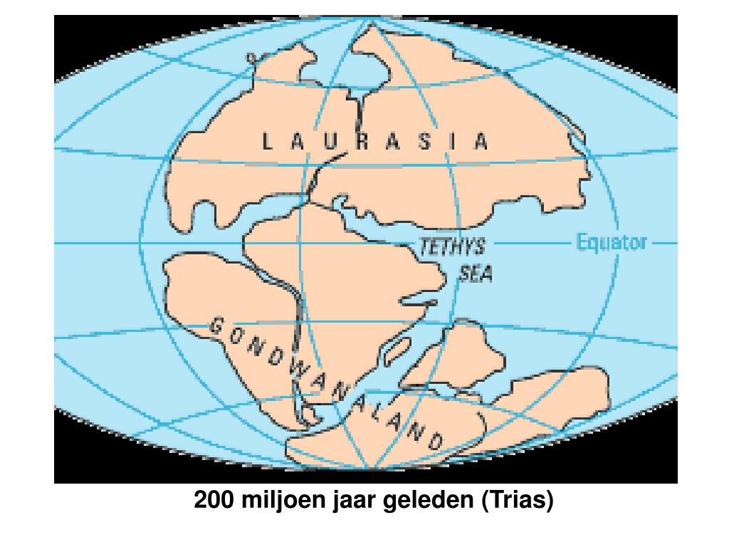 Hoe Zag De Wereld Er 1 Miljoen Jaar Geleden Uit