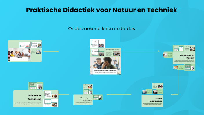 Praktische Didactiek Voor Natuur En Techniek