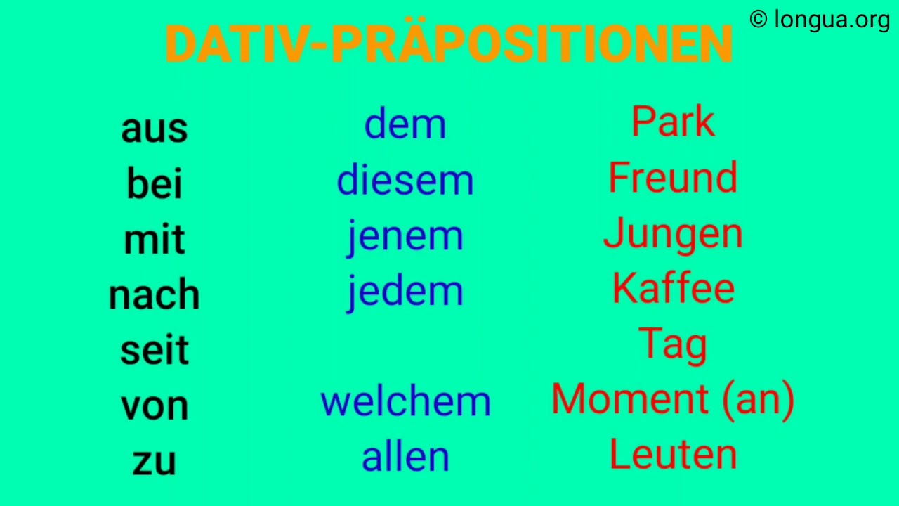 Präpositionen, aus, bei, mit, nach, seit, von,zu, diesem, jenem, jedem - Mit Nach Bei Seit Von Zu Aus Naamval
