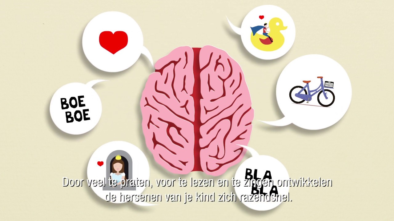 Het Is Uit De Kunst Om Erover Te Praten