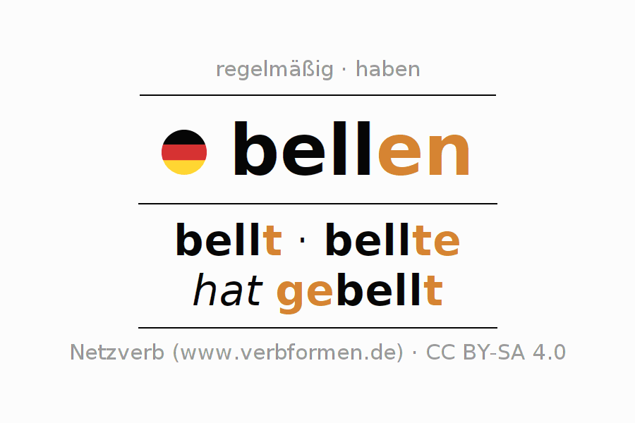 Bellen Ze Eerst De Gezakte