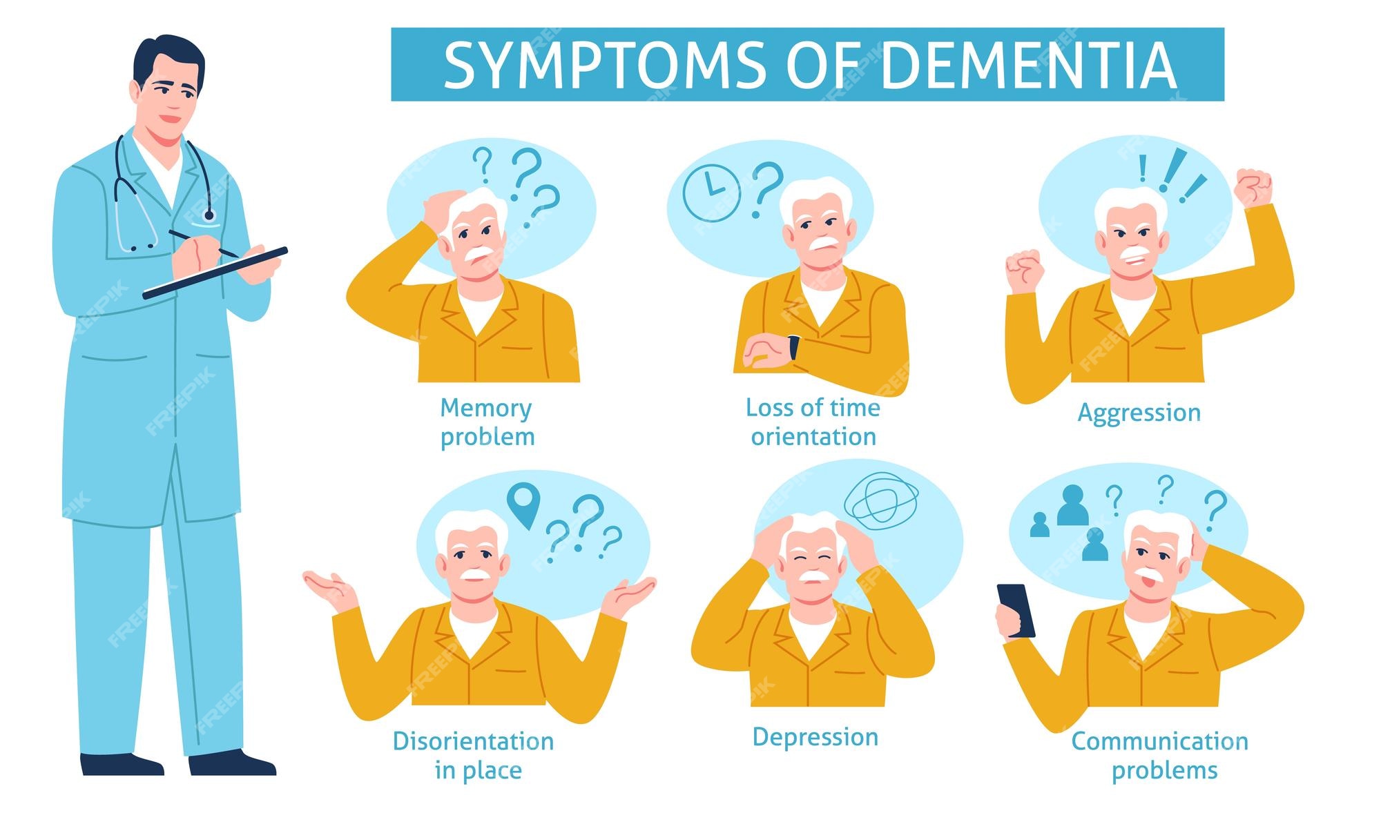 Premium Vector | Alzheimer people infographics Dementia symptoms - Wat Is Een Neurologische Aandoening