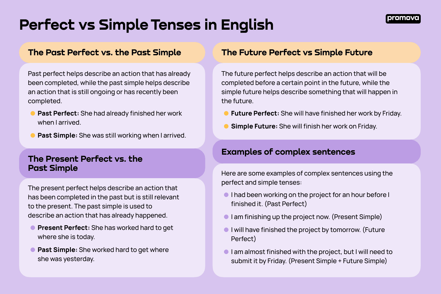 Present Perfect Tense Vs Past Simple Tense English Learn, 54% OFF - Past Simple Vs Past Perfect Simple