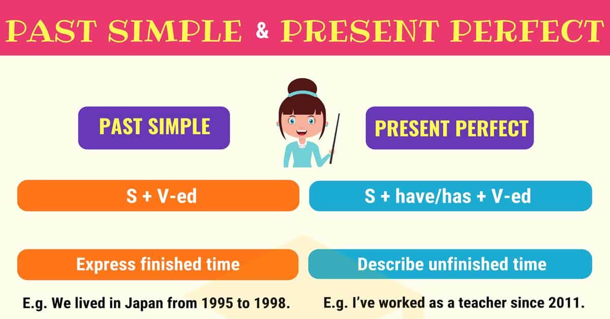 Past Simple And Present Perfect
