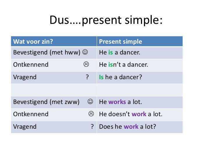 Present simple - Wanneer Gebruik Je De Present Simple