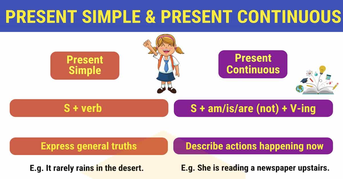 Present Simple and Present Continuous: Important Differences - Present Simple A Present Continuous