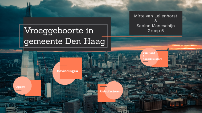 Presentatie C3 & C4 by Sabine Maneschijn on Prezi - Creatieve Ideeën Voor Een Presentatie