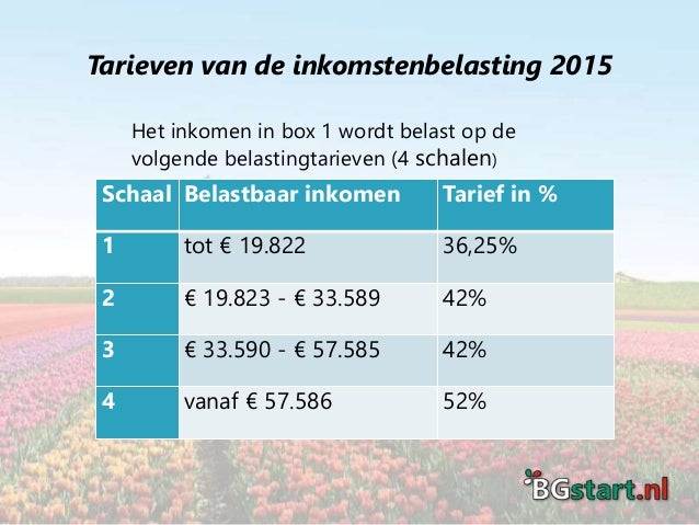 Presentatie Het belastingstelsel in Nederland - Hoeveel Belasting Bij 100.000 Euro