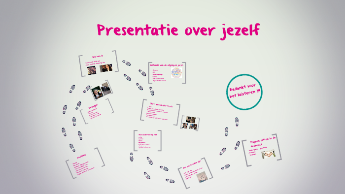 Presentatie over jezelf by joyce straeten on Prezi - Wat Zijn Motieven In Een Boek