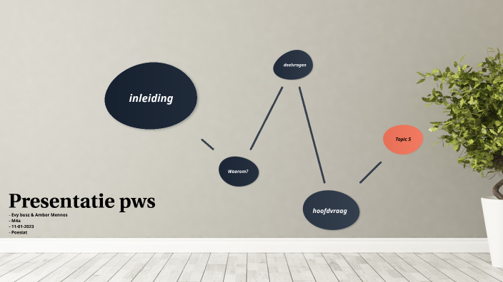 Presentatie pws by pietje klaasen on Prezi - Wat Moet Er In Een Pws Presentatie