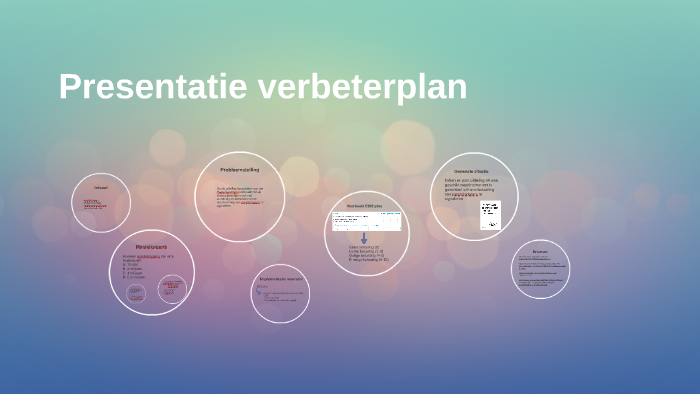 Presentatie verbeterplan by on Prezi - Hoe Schrijf Je Een Verbetervoorstel