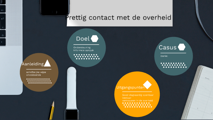 Prettig Contact Met De Overheid