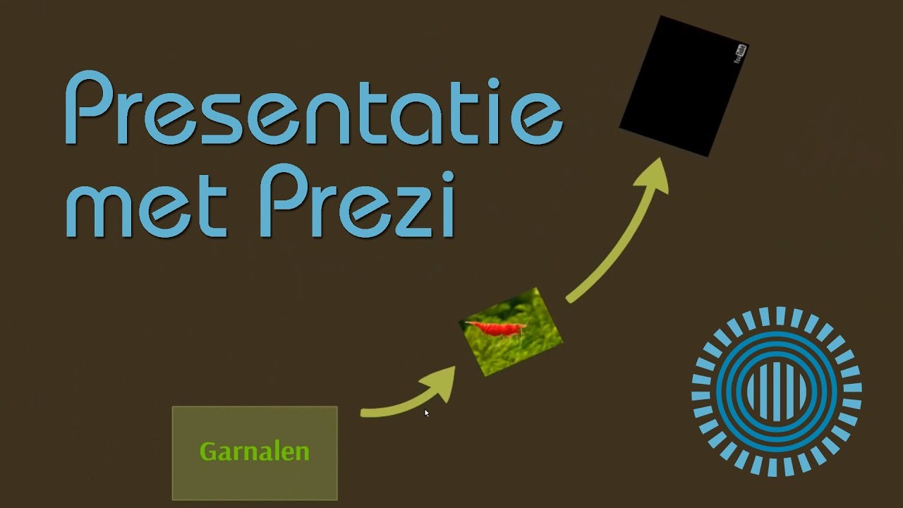 Prezi Presentatie Leren Maken (Deel 2) - YouTube - Hoe Begin Je Een Inleiding Van Een Verslag
