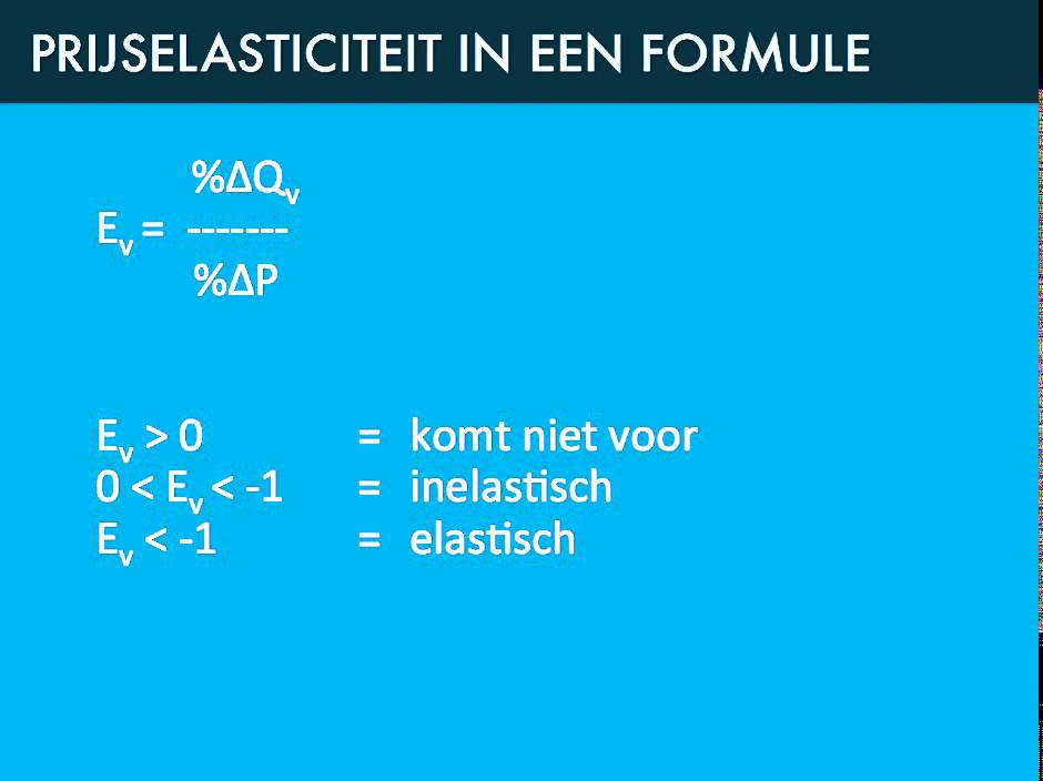 Prijselasticiteit in een formule - YouTube - Hoe Bereken Je De Prijselasticiteit