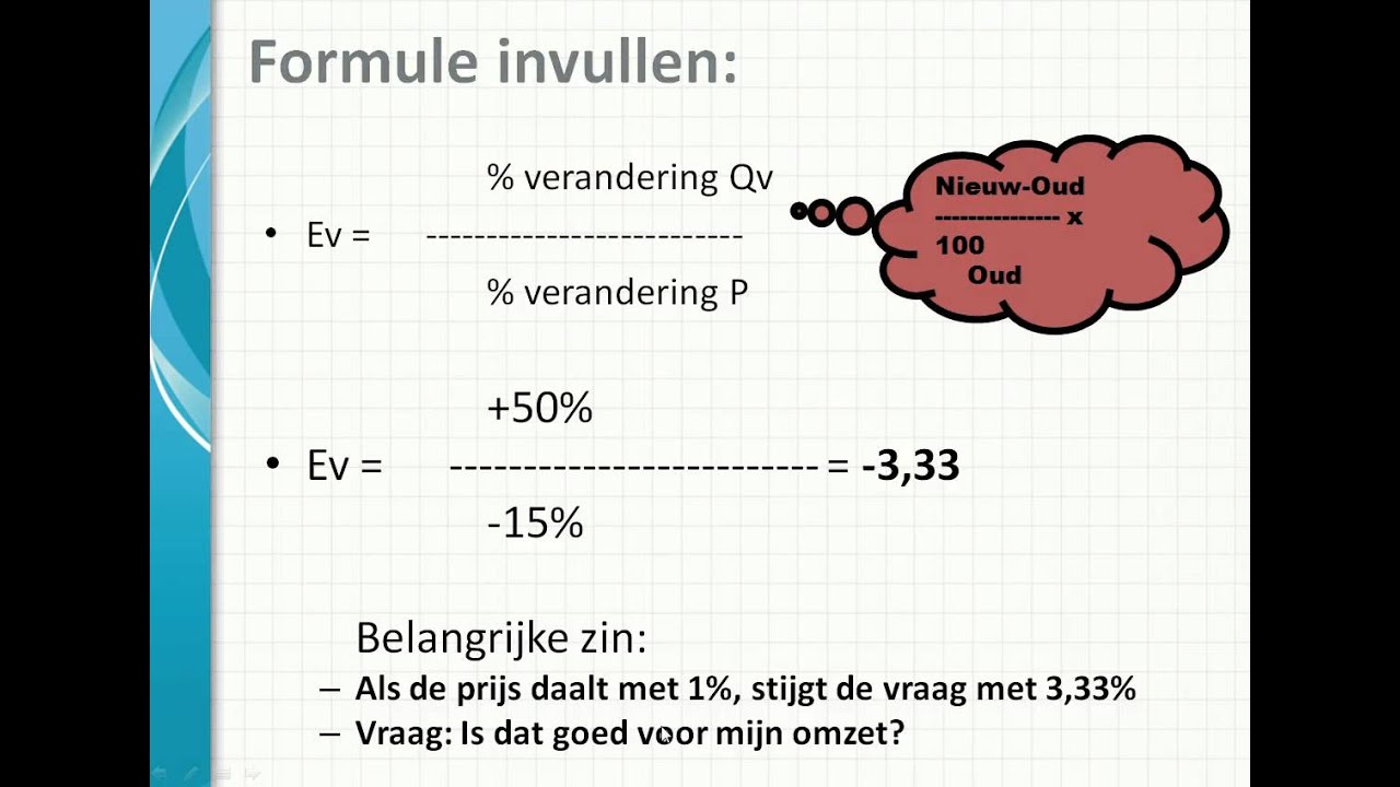 Prijselasticiteit van de vraag - YouTube - Wanneer Is Iets Elastisch Of Inelastisch