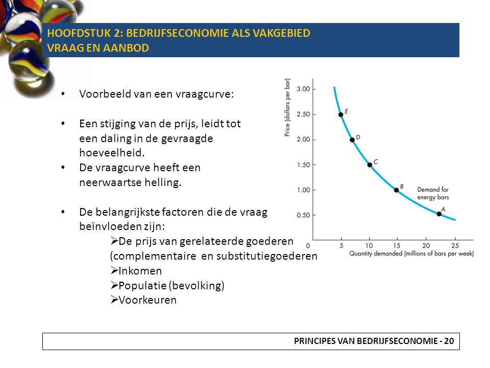 PRINCIPES VAN BEDRIJFSECONOMIE HOOFDSTUK 2 - ppt download - Geheel Van Omstandigheden Die Vraag En Aanbod Beinvloeden 15