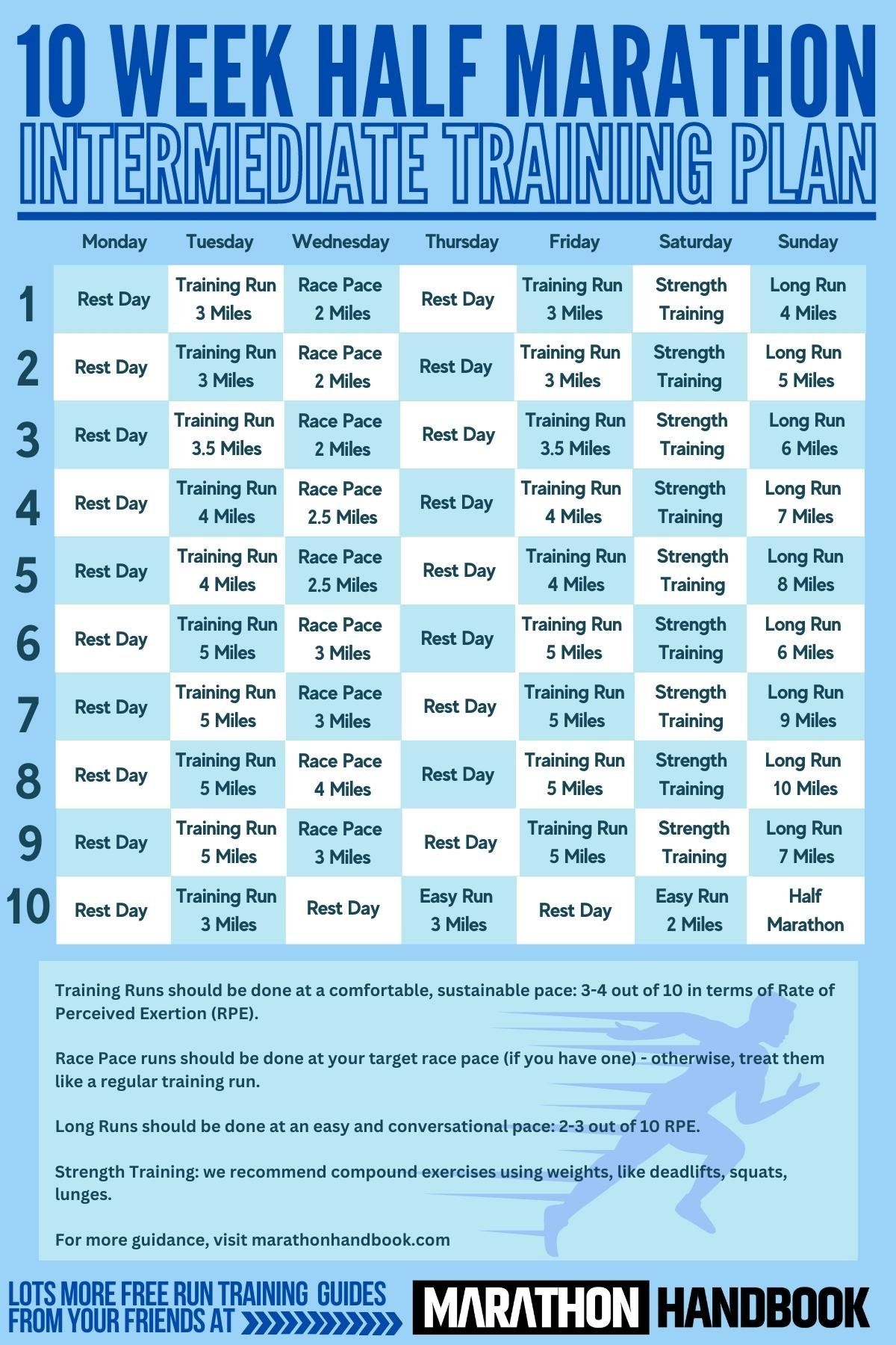 Printable Half Marathon Training Plan - Halve Marathon Trainingsschema 8 Weken