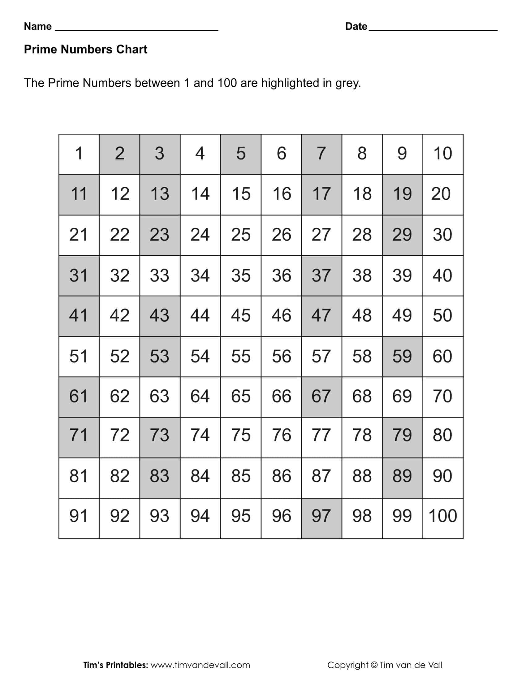 Printable List Of Prime Numbers Up To 1000 Pdf - Infoupdate.org - Leidraad Voor Juridische Auteurs 2022 Pdf
