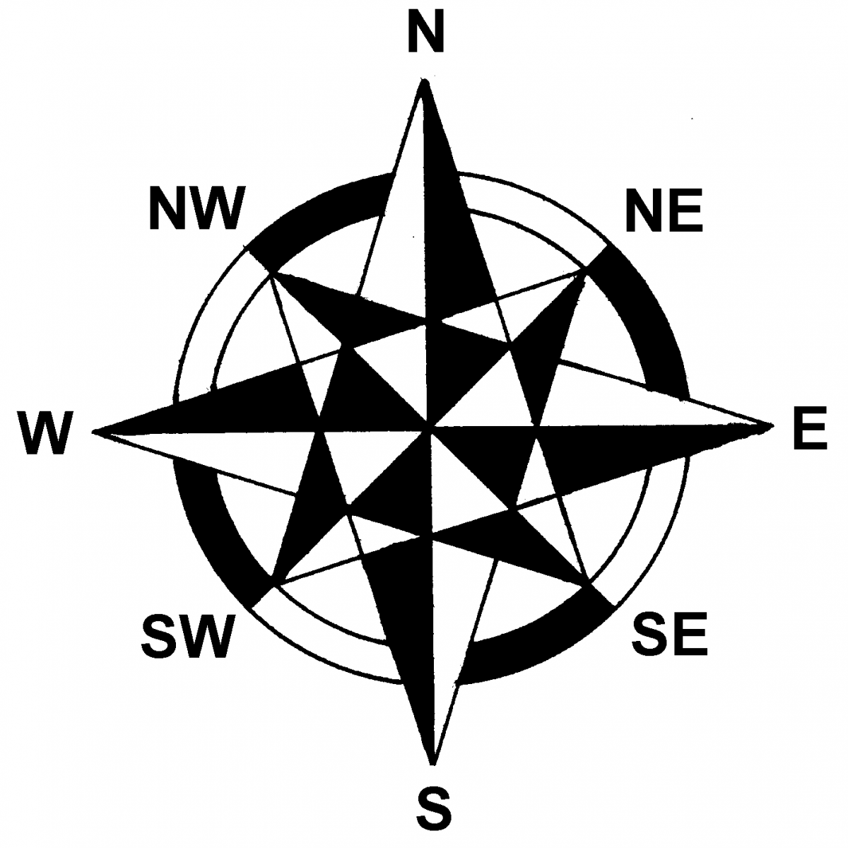 Printable Map Compass - ClipArt Best - Kaart Van Nederland Met Kompas