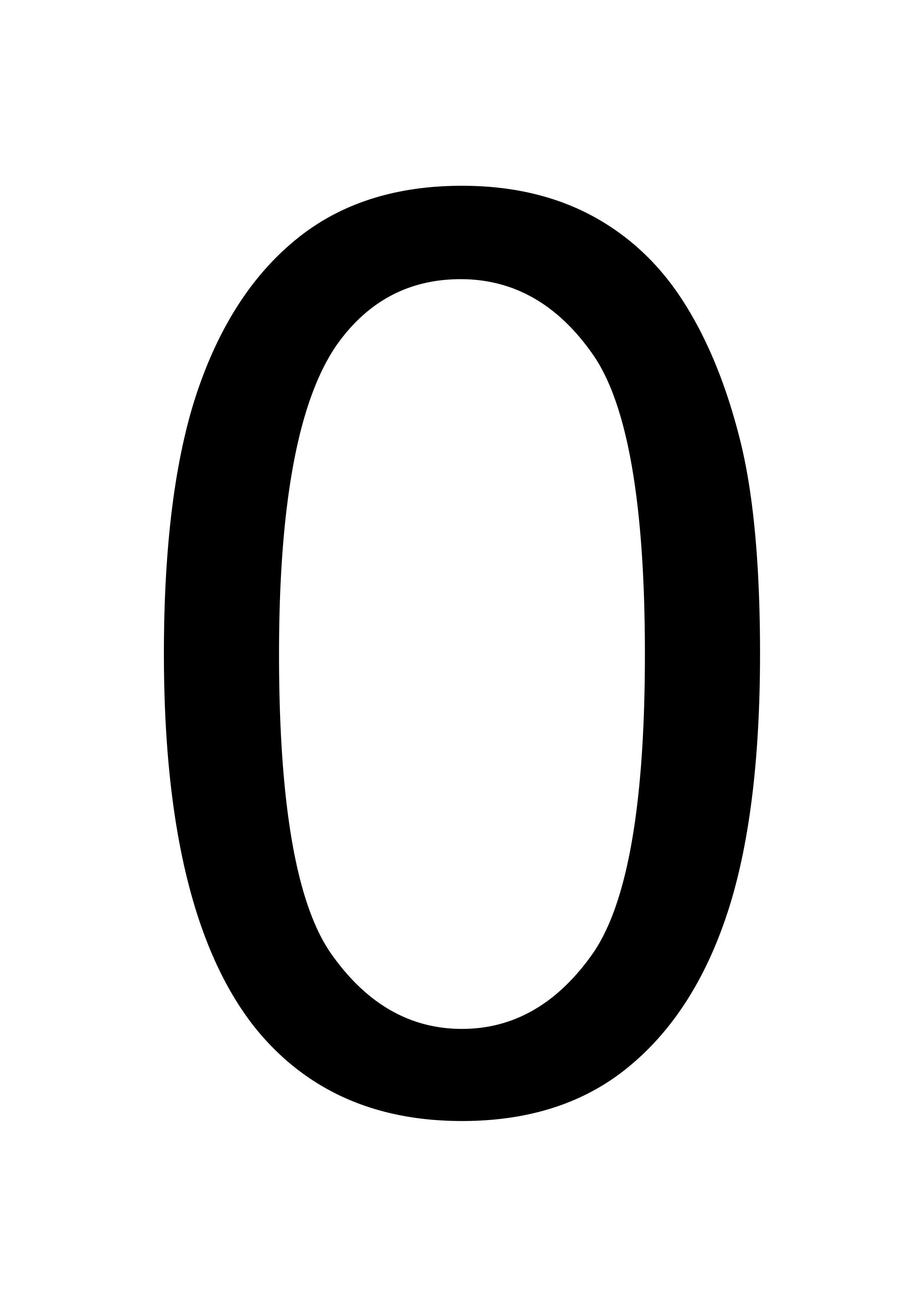 Printable Number 0 - 0 25 Liter Is Hoeveel Ml