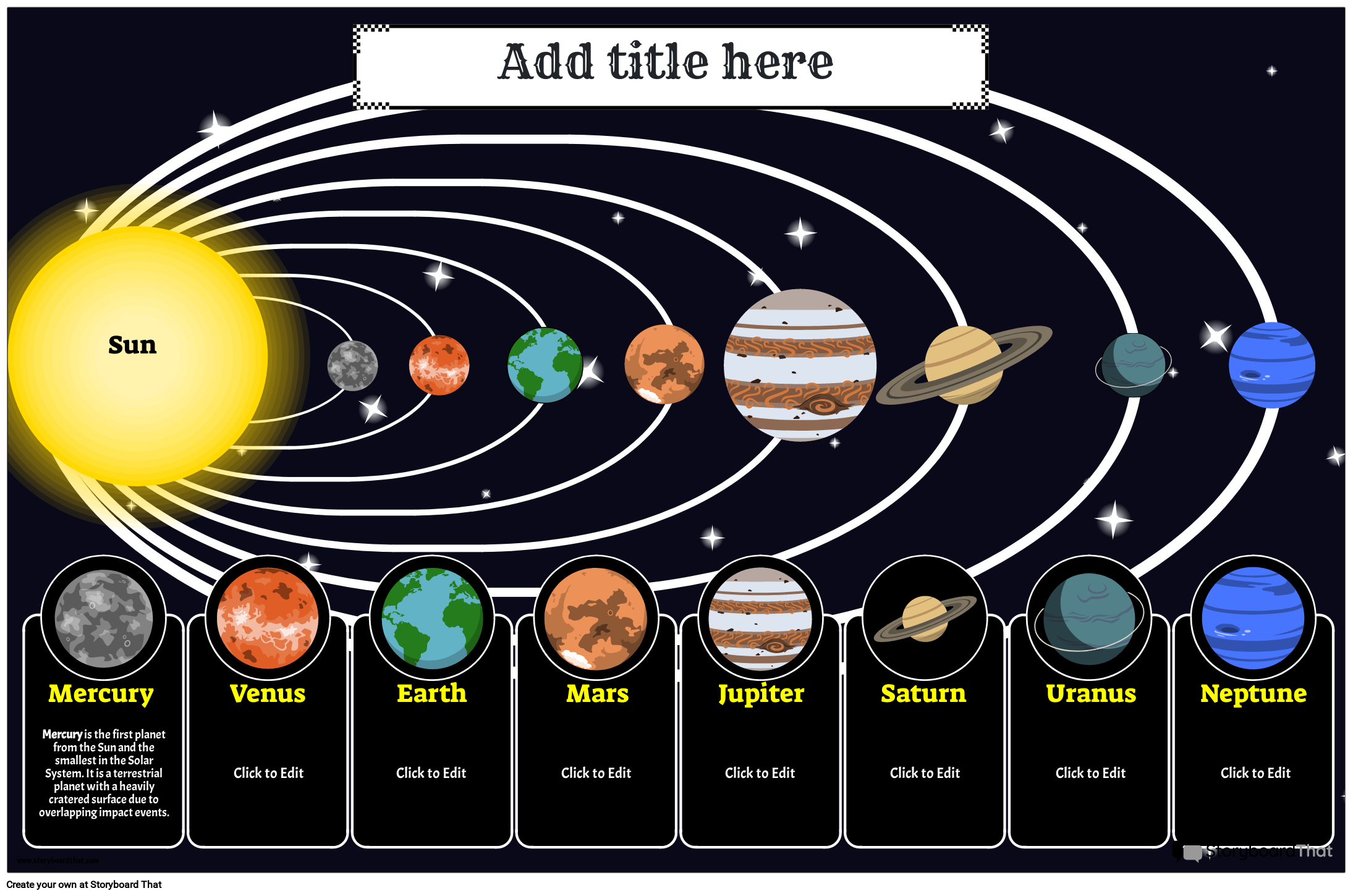Printable Order of Planets Infographic Storyboard - Hoeveel Planeten Zijn Er In Ons Zonnestelsel