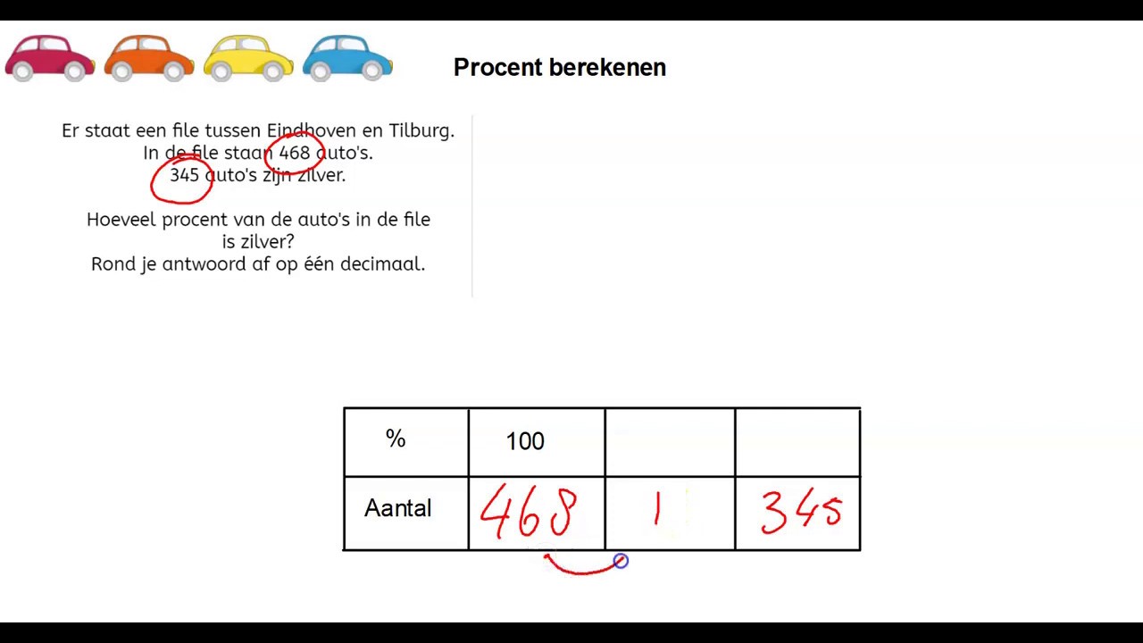 procent berekenen 2 - YouTube - Hoe Moet Je Procenten Berekenen